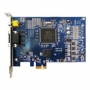 Плата видеозахвата Линия PCI-E 16х25
