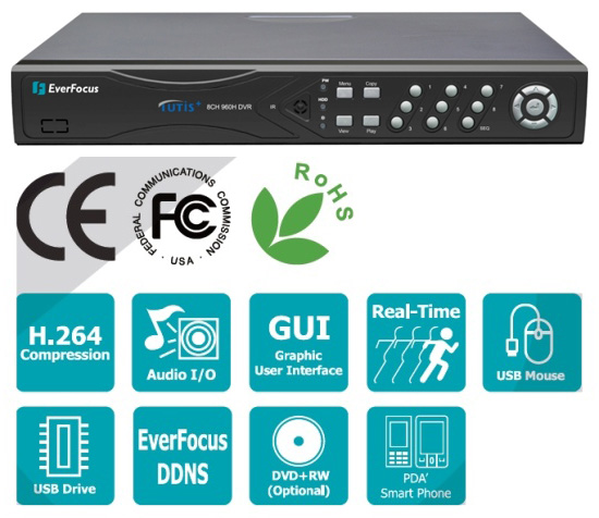 Новинка! Real-time регистратор TUTIS+4F3 от EverFocus